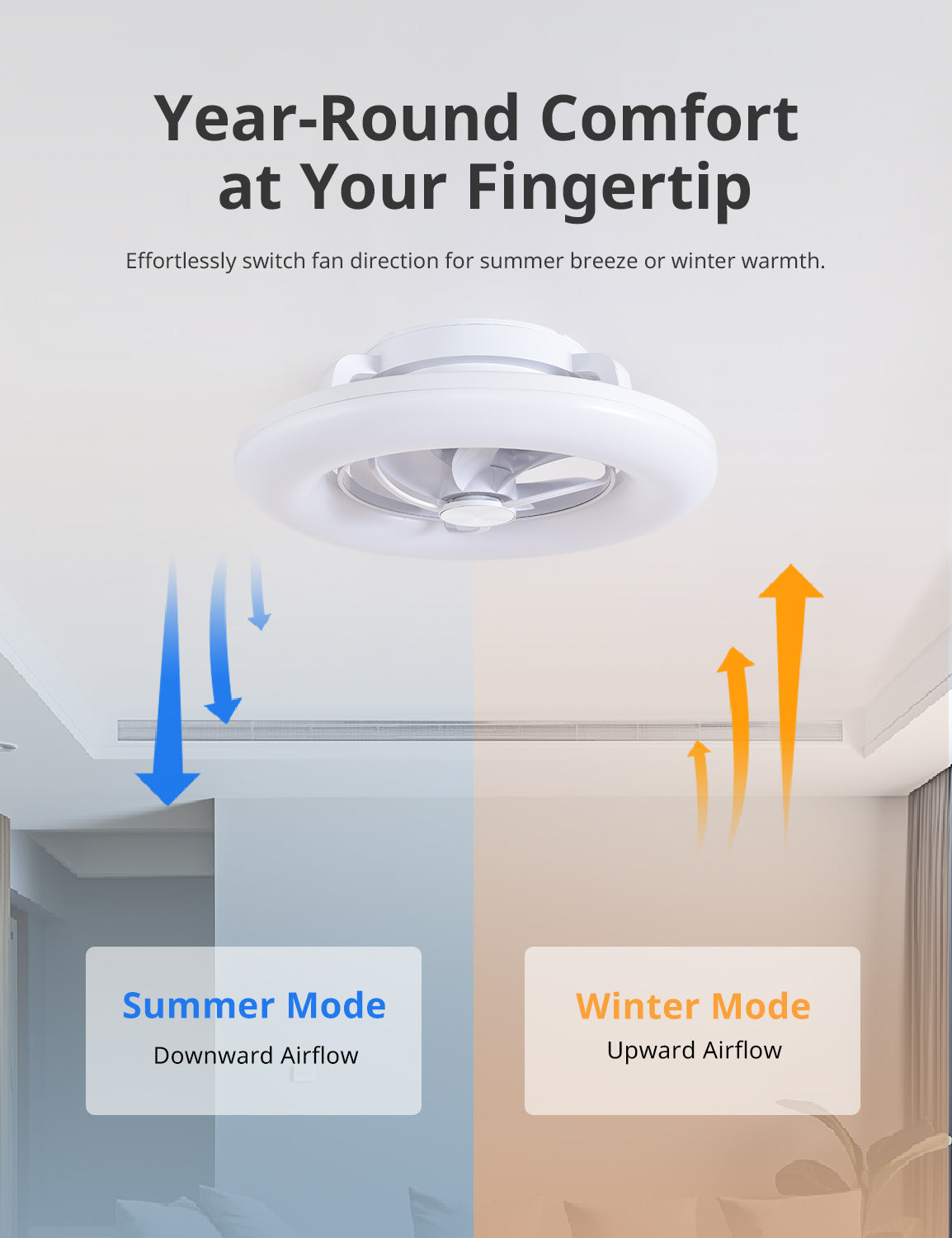 22" Orison 360° Oscillating Ceiling Fan with Light, 18° Rotating Smart RGB Backlight & Dimmable LED, Alexa & Google Compatible, APP/Remote Control