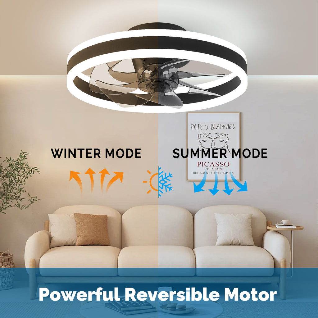 CHANFOK Flush Mount Ceiling Fans with Lights and Remote, Dimmable Lights, App Control