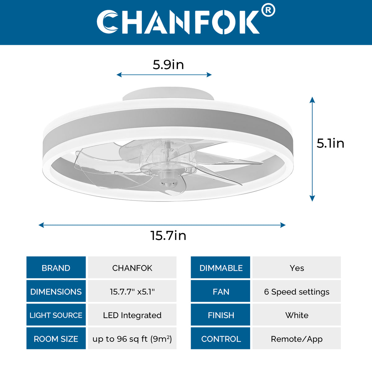 CHANFOK Flush Mount Ceiling Fans with Lights and Remote, Dimmable Lights, App Control