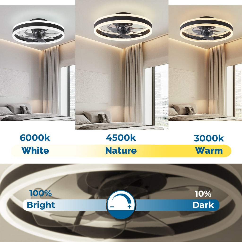 CHANFOK Flush Mount Ceiling Fans with Lights and Remote, Dimmable Lights, App Control