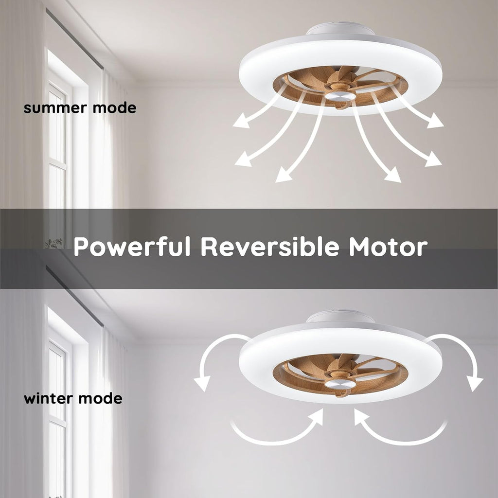 22" CHANFOK Low Profile Ceiling Fan with Light - LED Dimmable Light with Remote/APP Control