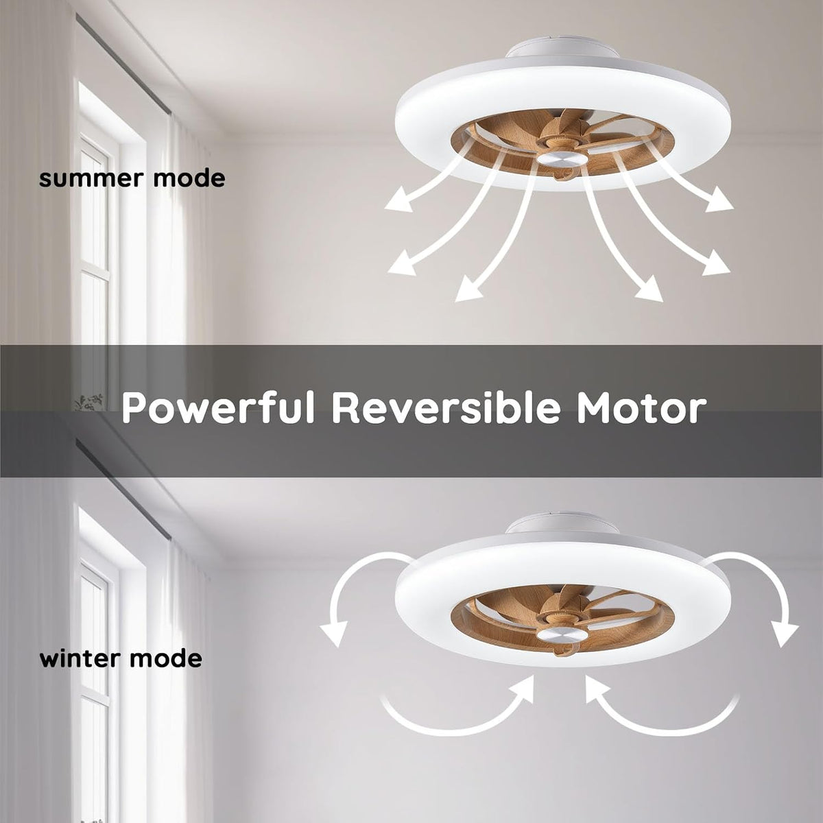 22" CHANFOK Low Profile Ceiling Fan with Light - LED Dimmable Light with Remote/APP Control