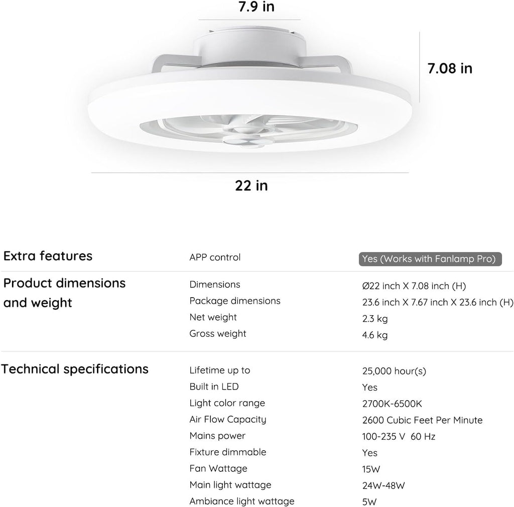 22" CHANFOK Low Profile Ceiling Fan with Light - LED Dimmable Light with Remote/APP Control