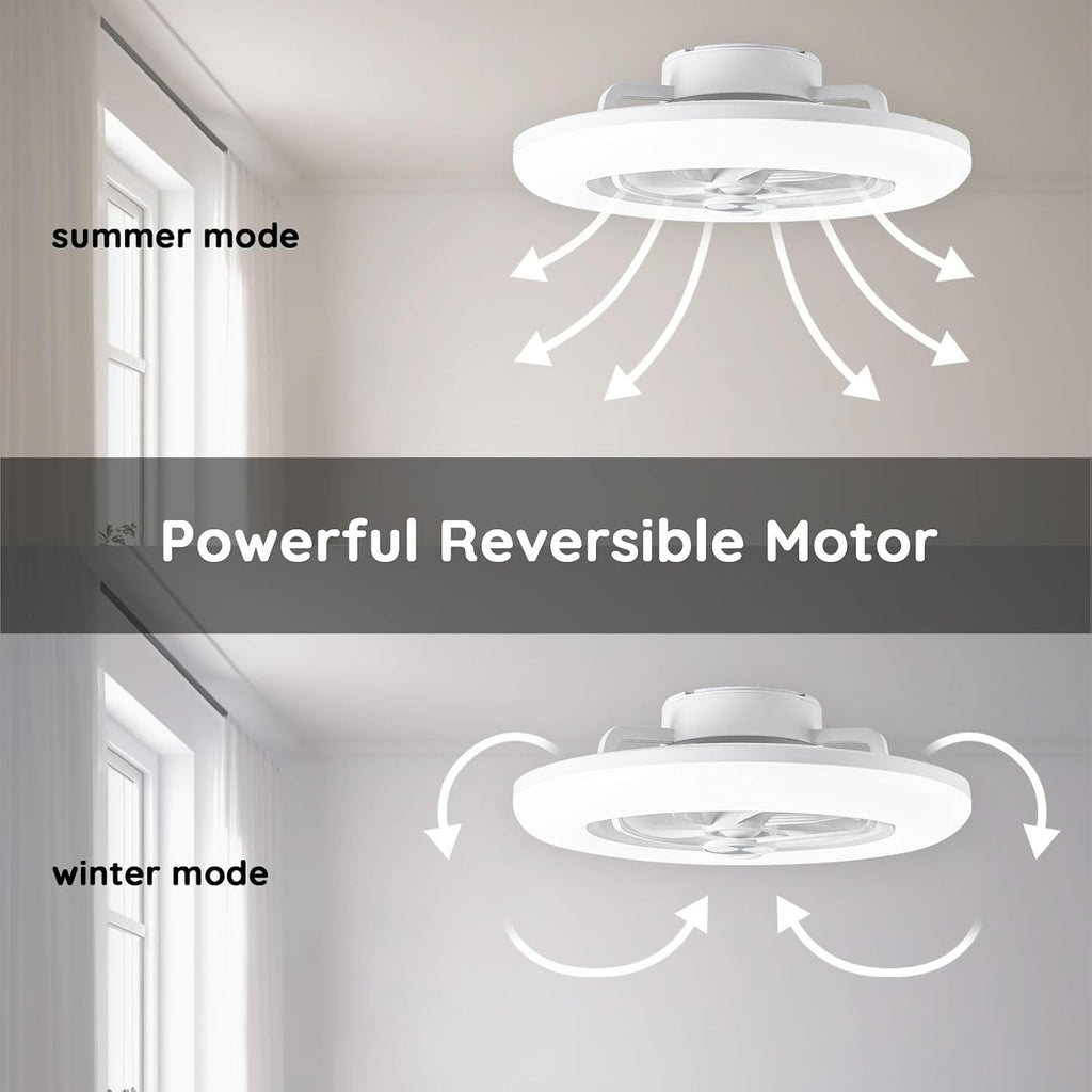 22" CHANFOK Low Profile Ceiling Fan with Light - LED Dimmable Light with Remote/APP Control