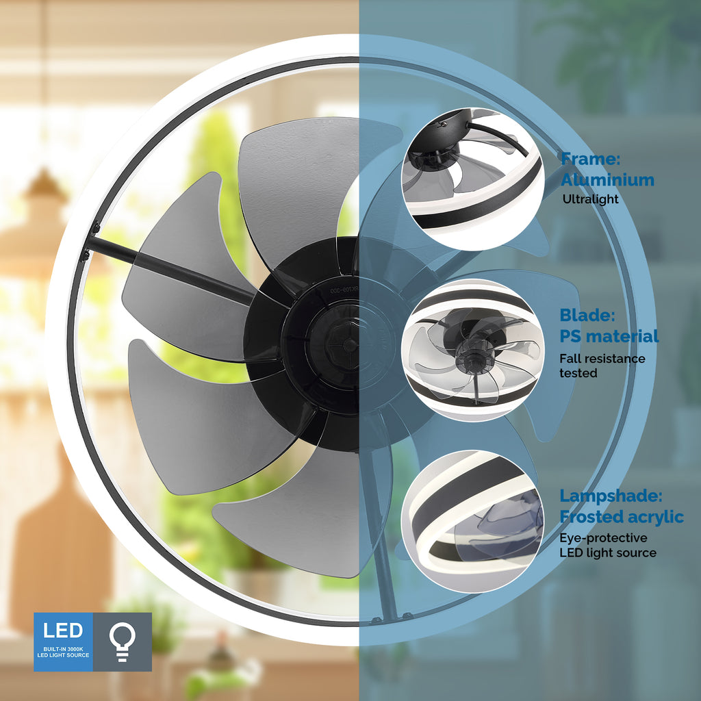 CHANFOK Flush Mount Ceiling Fans with Lights and Remote, Dimmable Lights, App Control