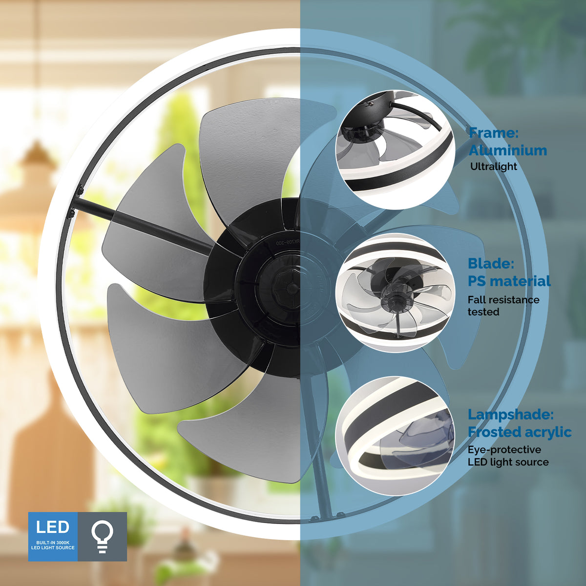 CHANFOK Flush Mount Ceiling Fans with Lights and Remote, Dimmable Lights, App Control